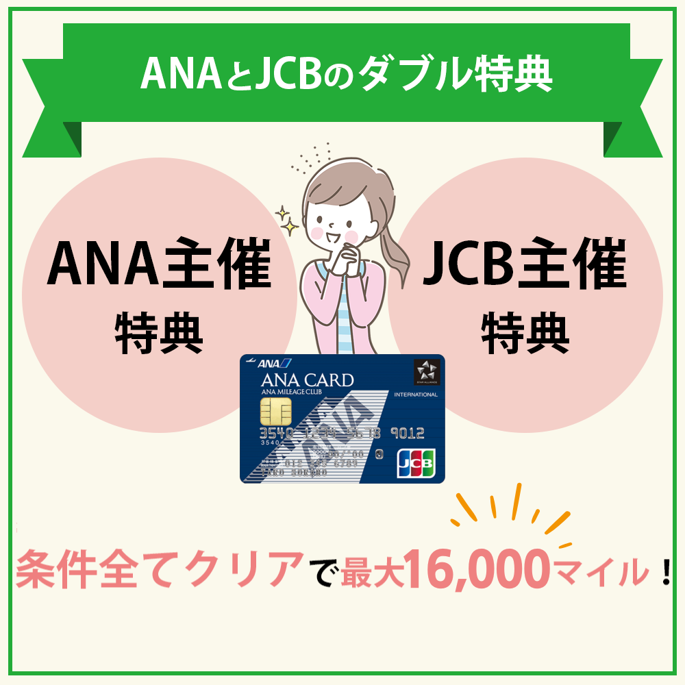 【ANA JCBカード入会キャンペーン概要】ANAとJCBのダブル特典が嬉しい！2