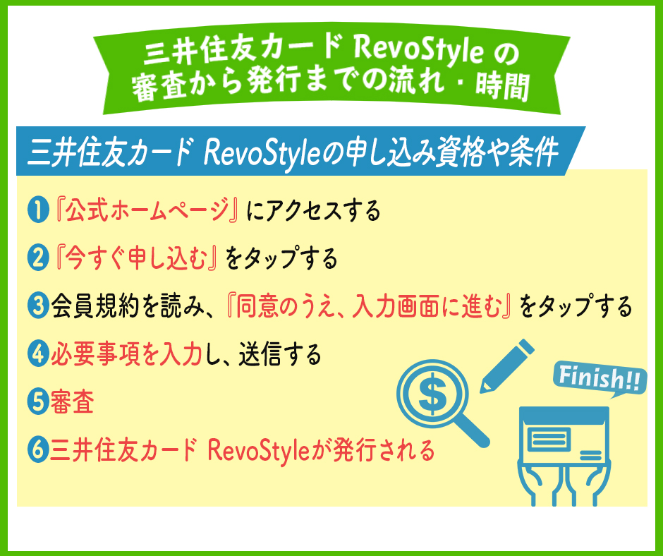 三井住友カード RevoStyle(リボスタイル)の審査から発行までの流れ・時間