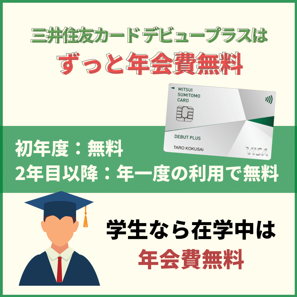 三井住友カード デビュープラスは年会費無料で維持できるクレジットカード