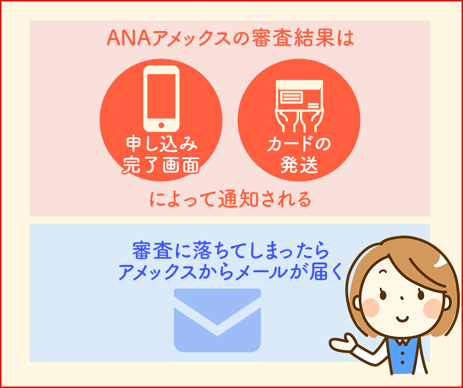 ANAアメックスの審査結果は申し込み完了画面やカードの発送によって通知される