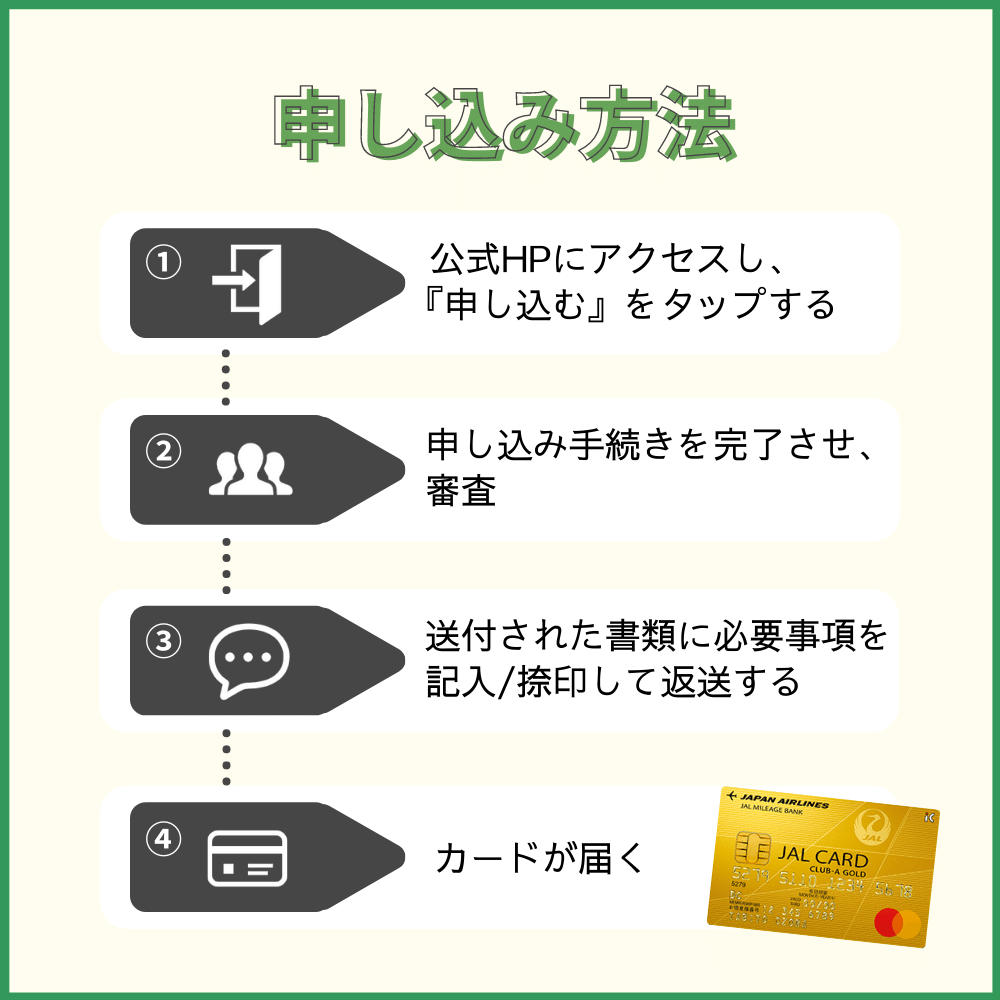 JAL CLUB-Aゴールドカードの申し込み方法・手順