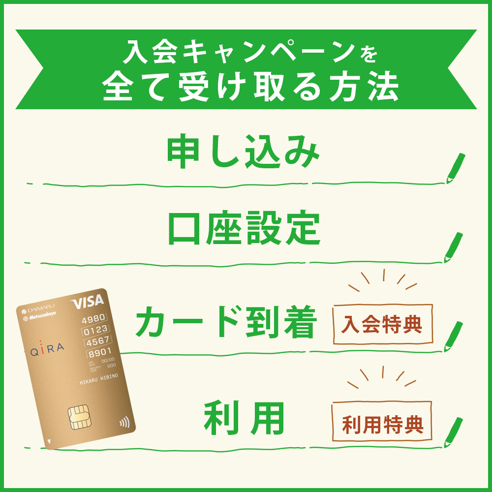 大丸松坂屋ゴールドカードの入会キャンペーンを全て受け取る方法
