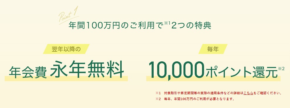 最大10,000円相当がもらえる三井住友カードの種類とキャンペーン概要